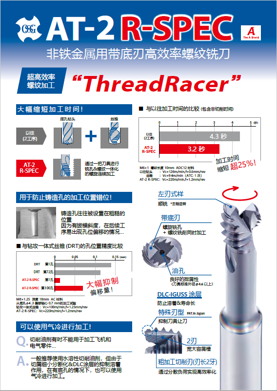 非铁金属用带底刃高效率螺纹铣刀at-2 r-spec