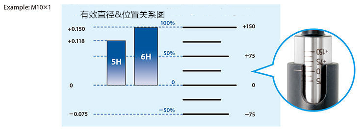 spe_dct_features_sub01_副本.jpg