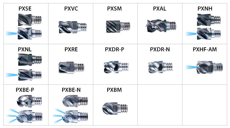 ヘッド交換式エンドミル ラインナップ